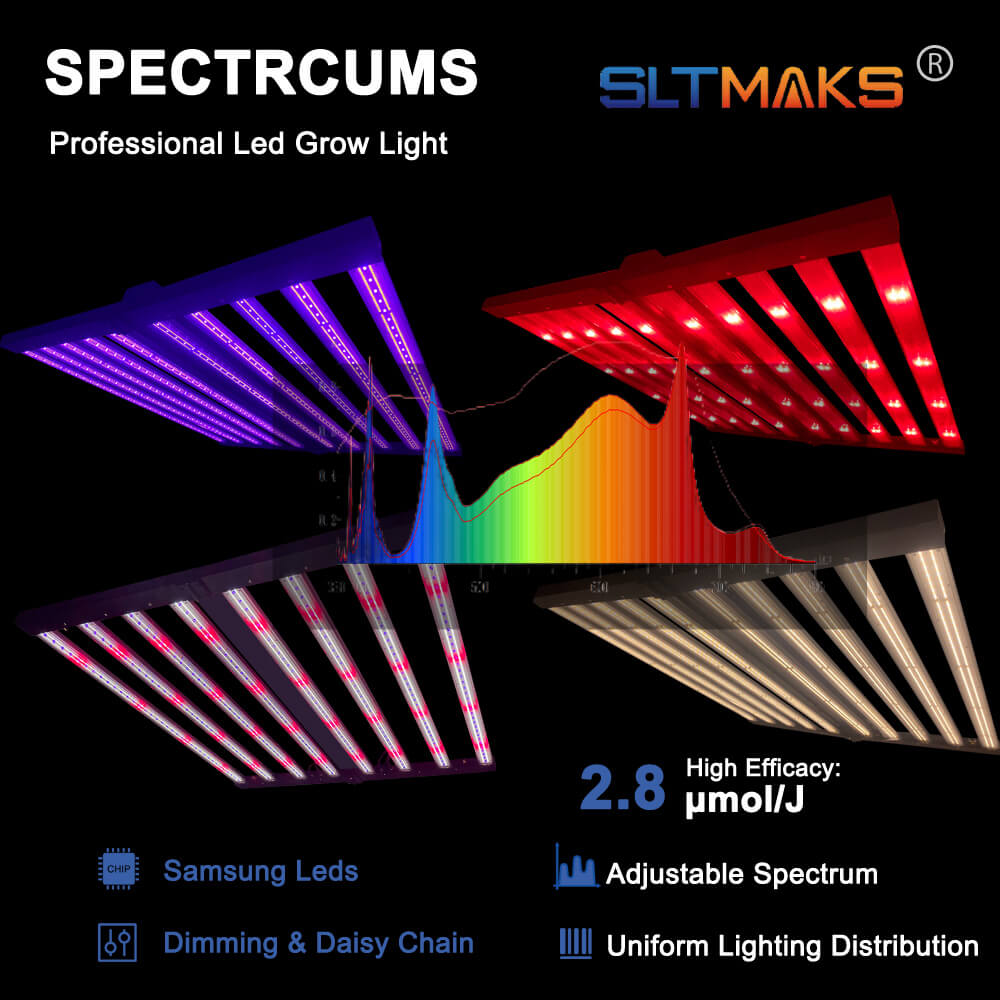 US Stock PPFD 2800 Umol/S Led  - Grow Light Led 评论和价格