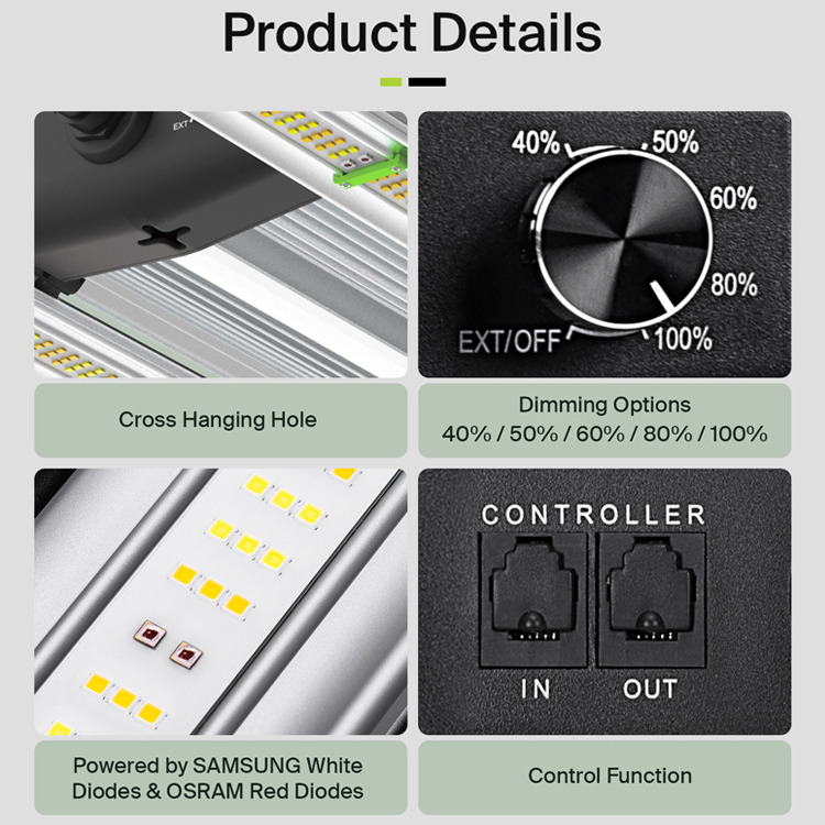 Yields up to 3.75Lbs US Stock  - Grow Light Led 评论和价格