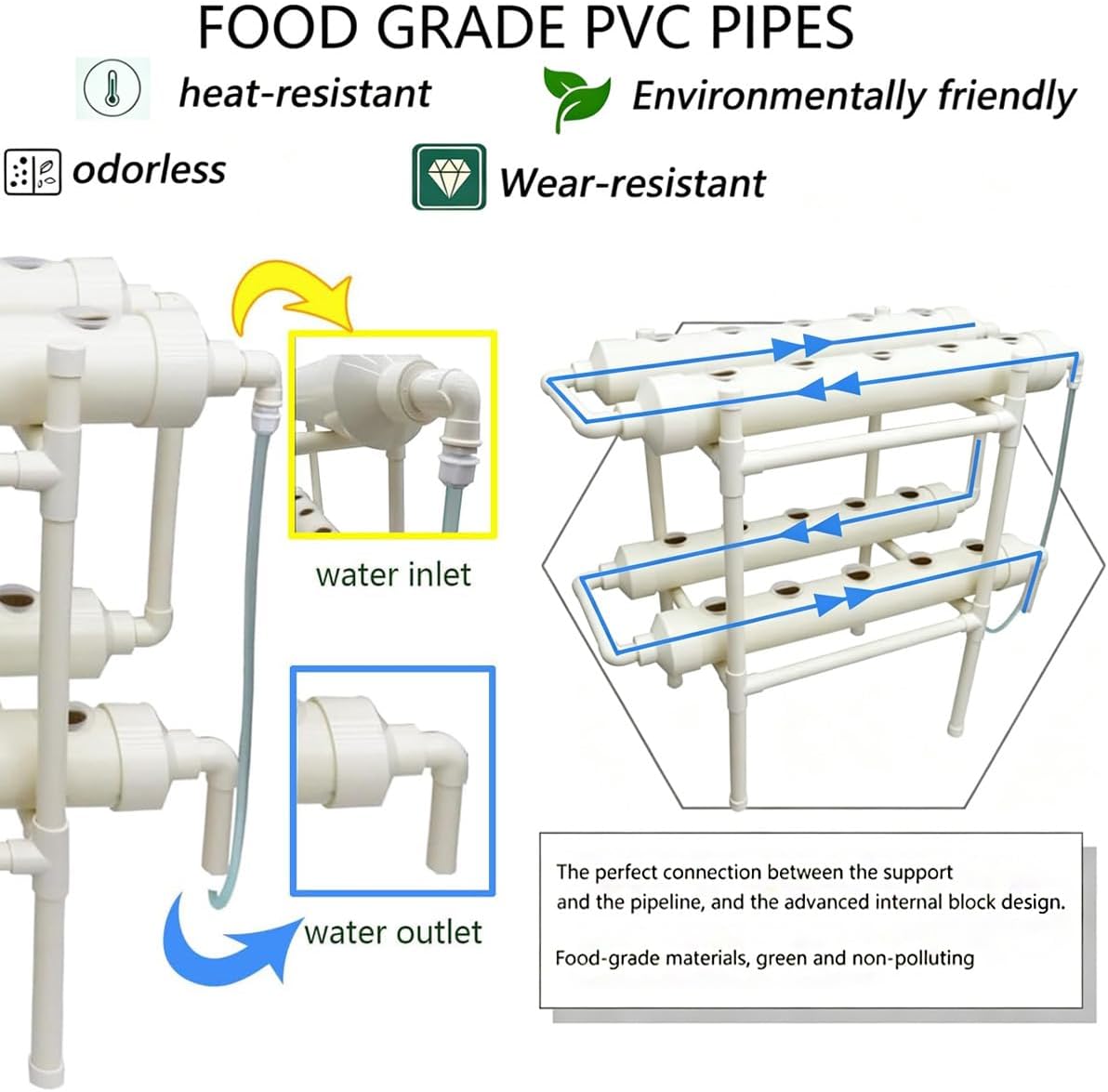 Hydroponic Growing System 20 H - Hydroponic Kit 评论和价格
