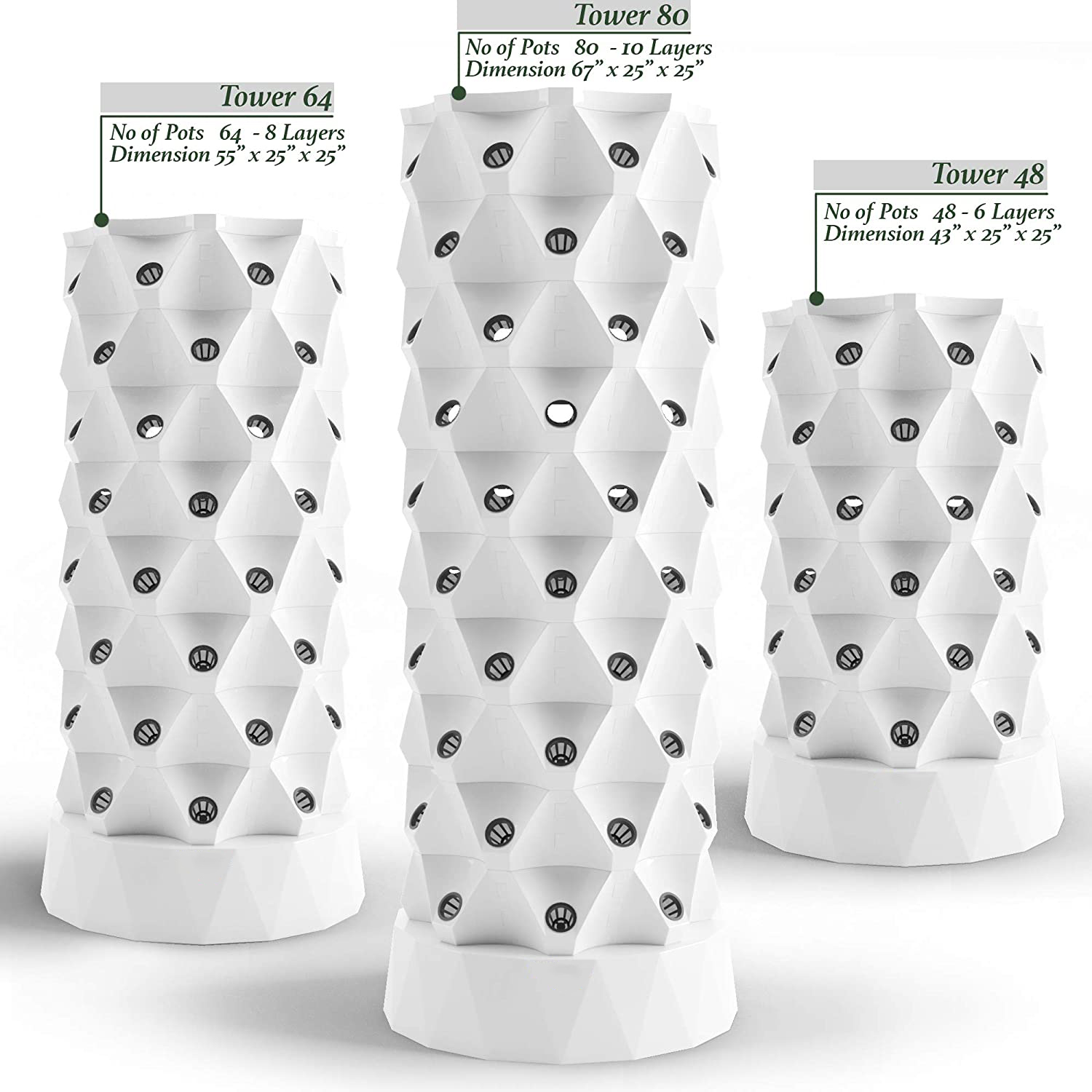 NEW Hydroponics Vertical Garde - Hydroponic Kit 评论和价格