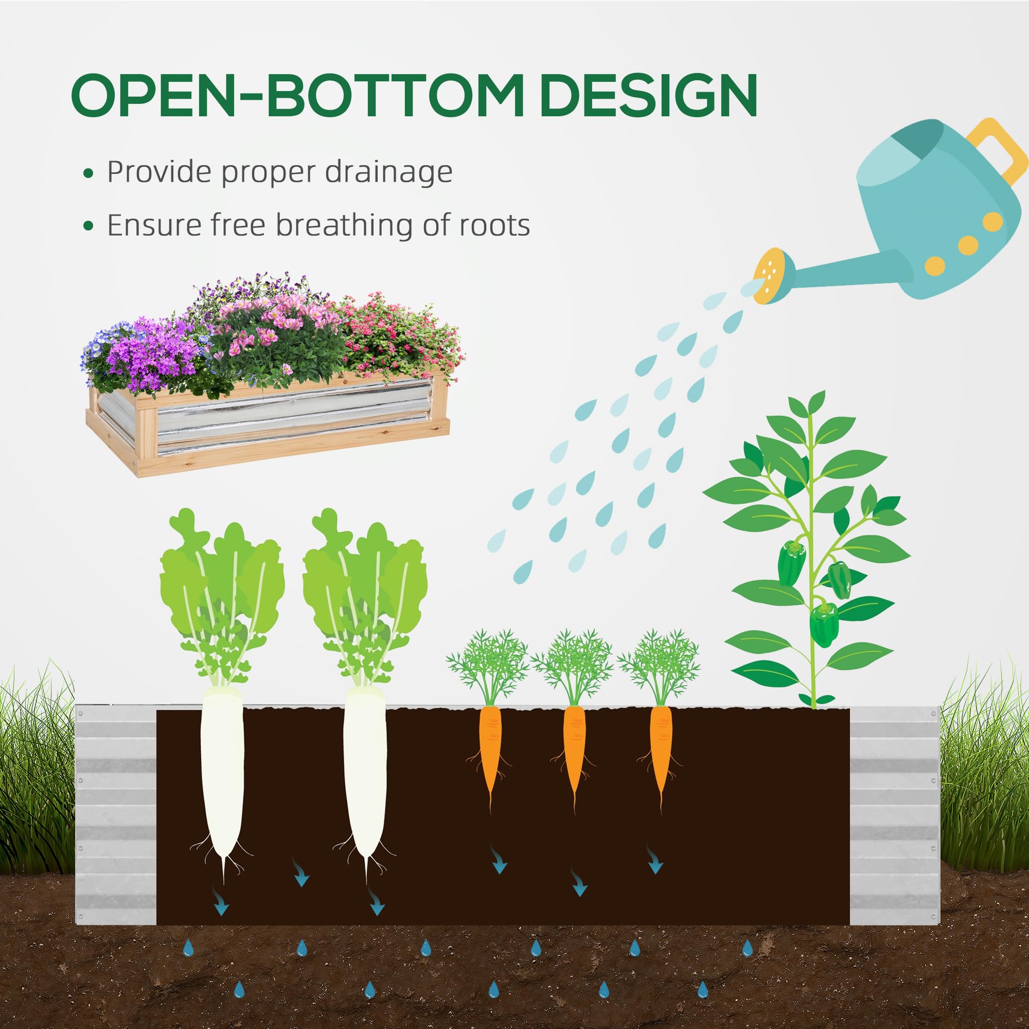 Raised Garden Bed, Polycarbona - Raised Garden Bed 评论和价格