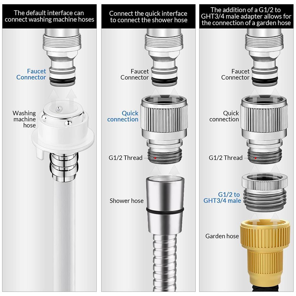 Faucet Adapter Set for Garden  - Trowel Garden Tools 评论和价格