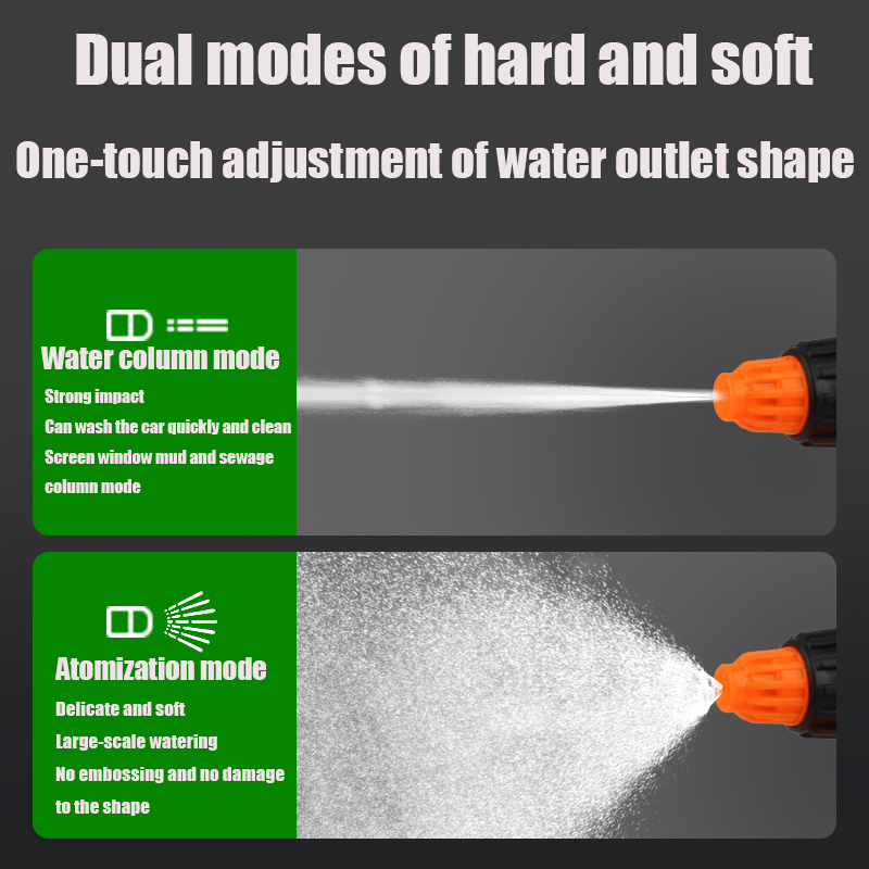EAFC 1.2L Car Wash Spray Bottl - Trowel Garden Tools 评论和价格
