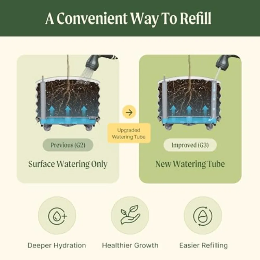 Rolling Citrus Tree Planter Ge - Self Watering Planter 评论和价格