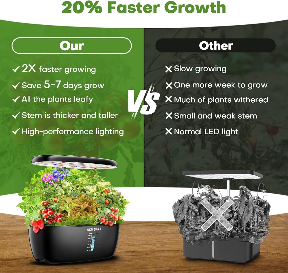 12 Pod Hydroponic Garden with  - Hydroponic Kit 评论和价格