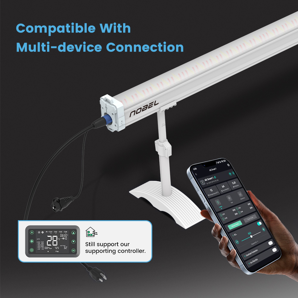 Hot-Selling Ip66 Waterproof Un - Grow Light Led 评论和价格