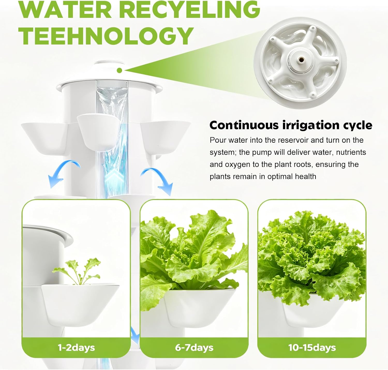 Hydroponics Growing System Kit - Hydroponic Kit 评论和价格