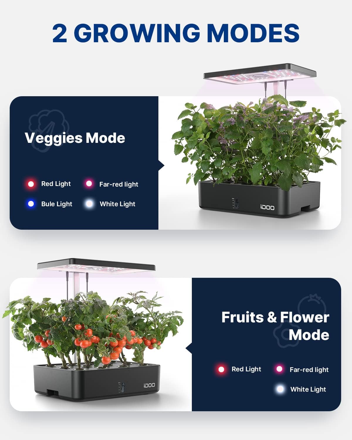 12 Pods WiFi Hydroponics Growi - Hydroponic Kit 评论和价格