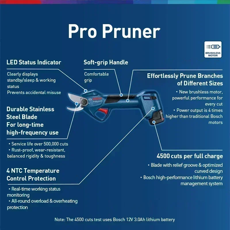 BOSCH Pro Pruner 12V Cordless  - Pruning Shears 评论和价格