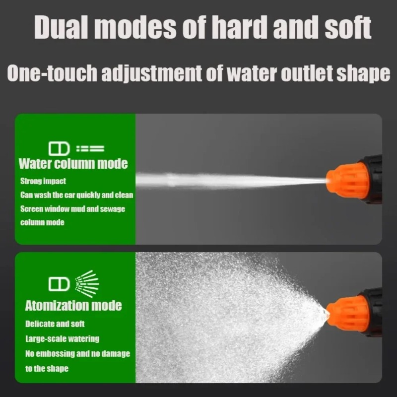 1.2L Car Wash Spray Bottle Was - Trowel Garden Tools 评论和价格