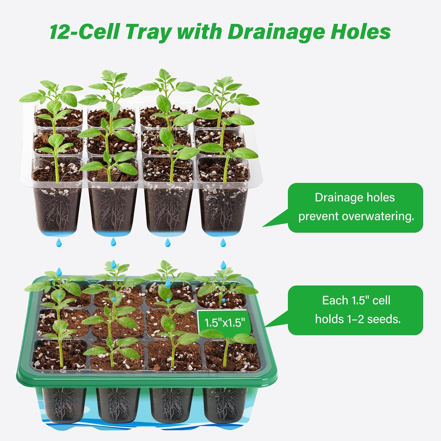 Growing Starting Nursery Trays - Seed Starter Tray 评论和价格