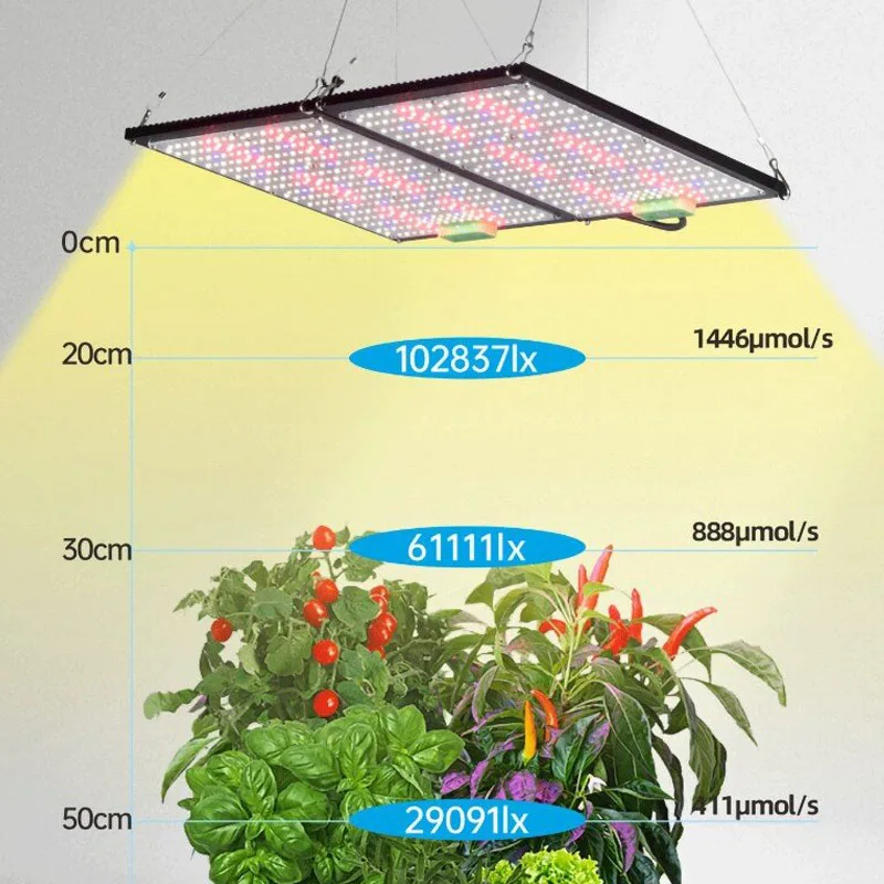 LED Quantum‑Board Grow Light F - Grow Light Led 评论和价格